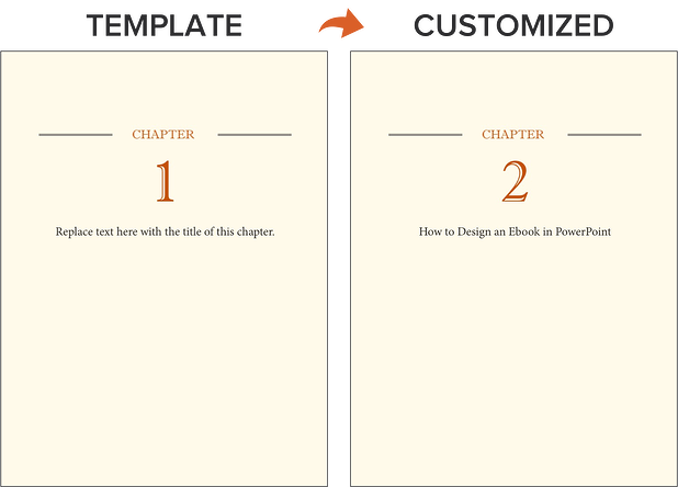 How To Create An Ebook From Start To Finish Free Ebook Templates - 